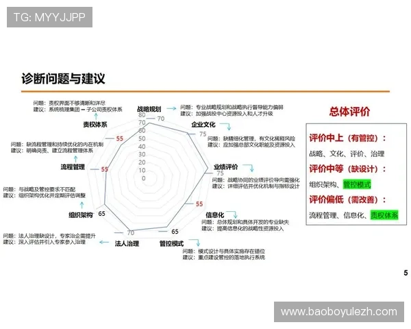 亚博体肓在数字化转型中的关键作用与实践指南 亚博体肓在数字化转型中的关键作用与实践指南