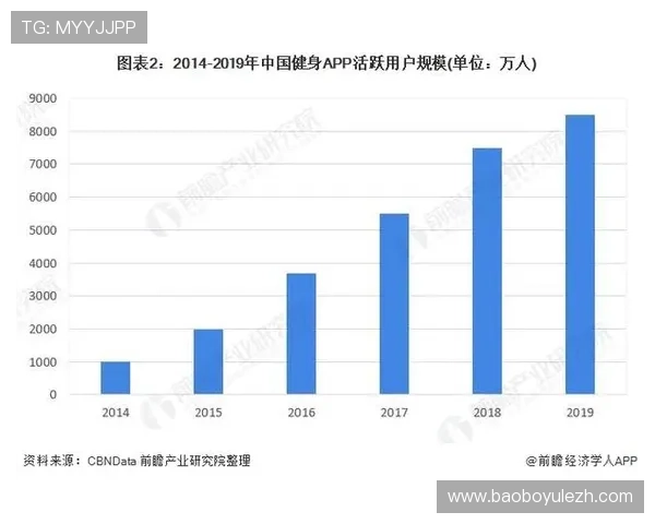 6686体育中国如何打造专业化的体育内容平台满足用户多样化需求