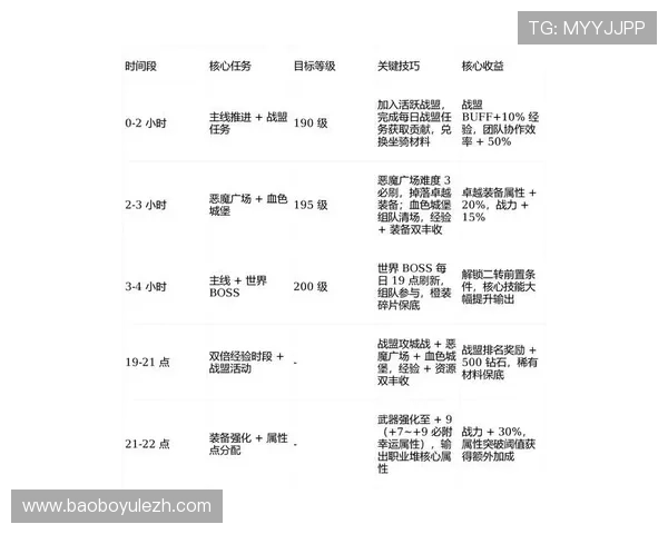 万事博：最新游戏资讯、攻略秘籍全方位解析，满足你的所有游戏需求