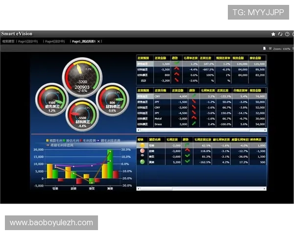 奇异果体育官网app多平台兼容性分析,确保不同设备用户都能顺畅体验奇异果游戏