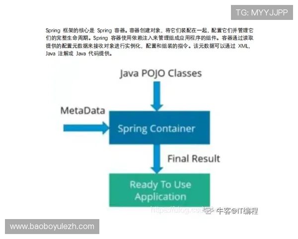 欧博七博入口常见登录问题及解决方案，帮助玩家排除故障顺利进入游戏